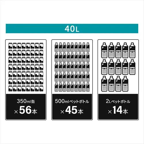 ◆HUGEL(ヒューゲル)  真空断熱クーラーボックス 40L  VITC-40  約13.3日保冷(ホワイトアッシュ)